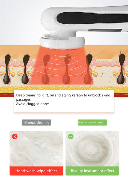 New Iontophoresis Personal Care Negative Iontophoresis 